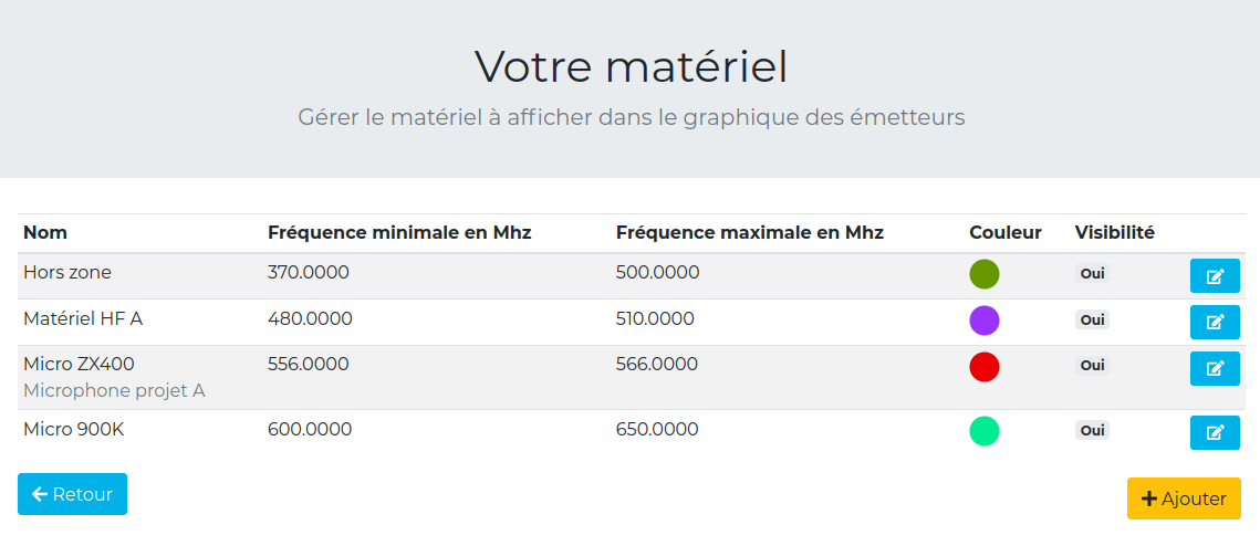 scanzone_portfolio_02